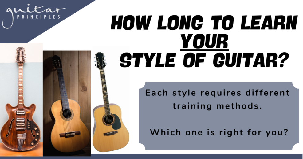Guitar learn choose board long chords Guitar learn choose board long chords